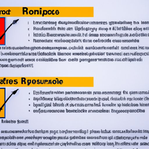 Pros and Cons of R Financing