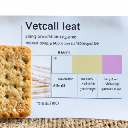 Examining the Nutritional Value of Belvita Cookies