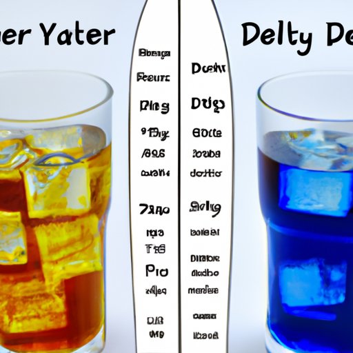 The Relationship Between Carbonated Drinks and Weight Gain