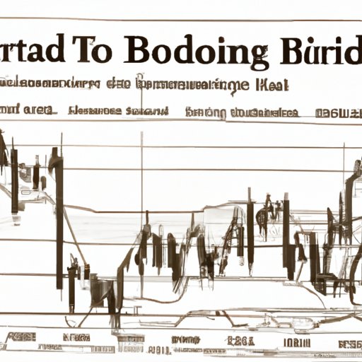 Examining Historical Trends in Corporate Bond Investing