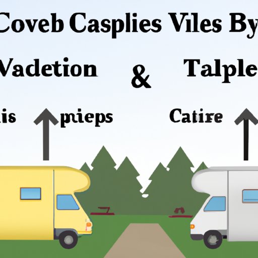 Analyzing the Pros and Cons of Investing in RV Lots