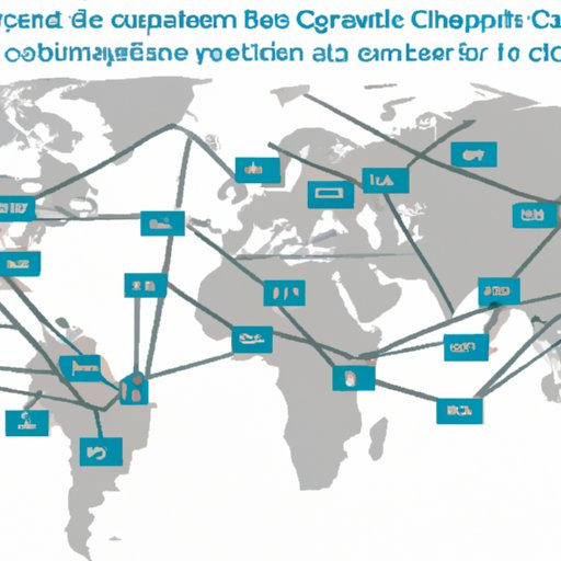 A Look at the Regulatory Environment Surrounding European Supply Chains