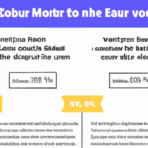 A Comparison of Vacuum Robot Prices and Benefits