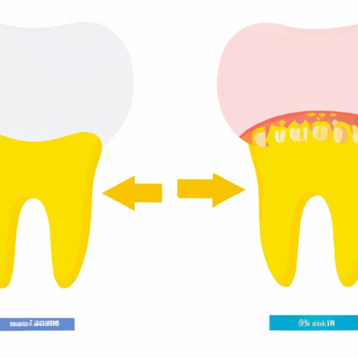 The Cause and Effect of Having Yellow Teeth