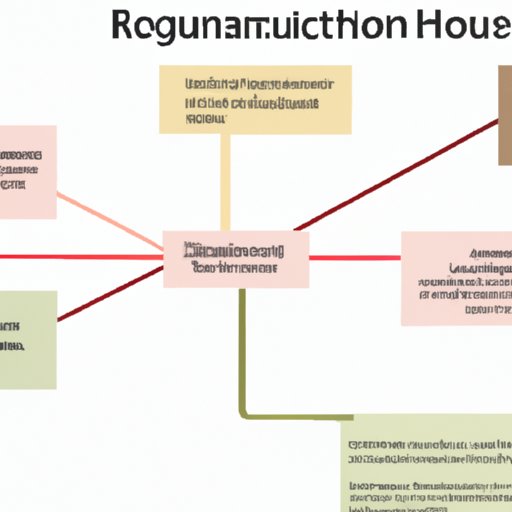 Analyzing the Intersection of Human Rights and Natural Rights