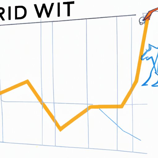 Exploring the Potential Returns of Investing in The Daily Wire