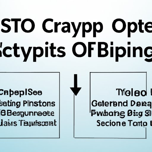 An Overview of Crypto Option Trading Strategies