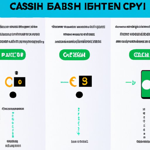 An Overview of the Process for Converting Bitcoin to Cash on Cash App