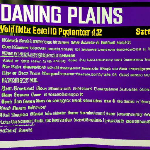 The Rules and Regulations for Deadlifting at Planet Fitness