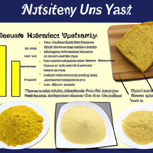 An Overview of Nutritional Yeast and How it Impacts Nutrition