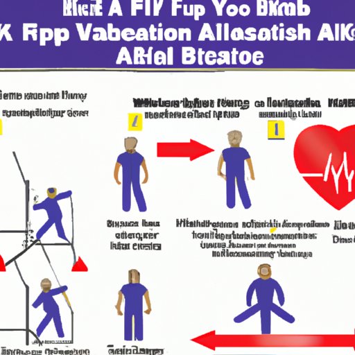 How to Safely Exercise with Atrial Fibrillation