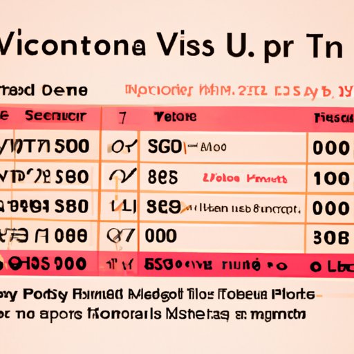 A Look at How Long it Takes to Get a Japan Travel Visa