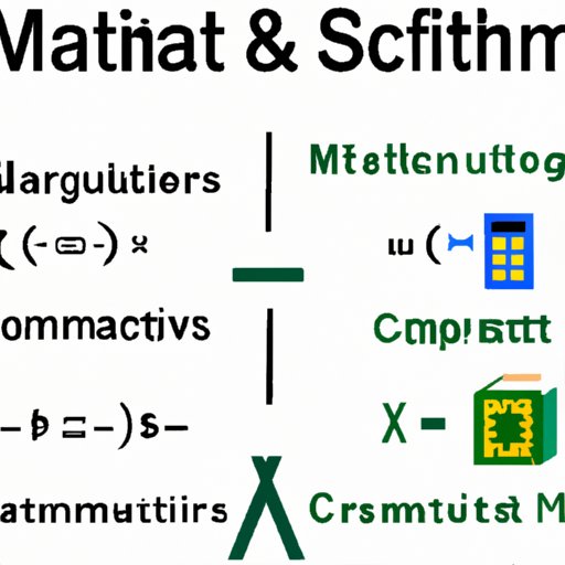 Summary of the Relationship Between Math and Computer Science