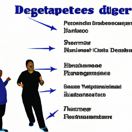 does-blood-sugar-go-up-after-exercise-exploring-the-link-between