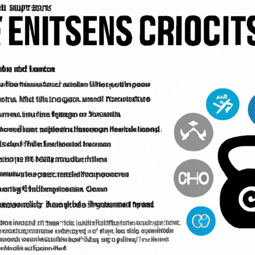 Physical and Mental Benefits Associated with CrossFit – Explore the physical and mental benefits associated with CrossFit 