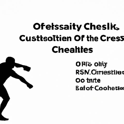 Potential Risks Associated with CrossFit Training – Understand the potential risks associated with CrossFit and how to stay safe 