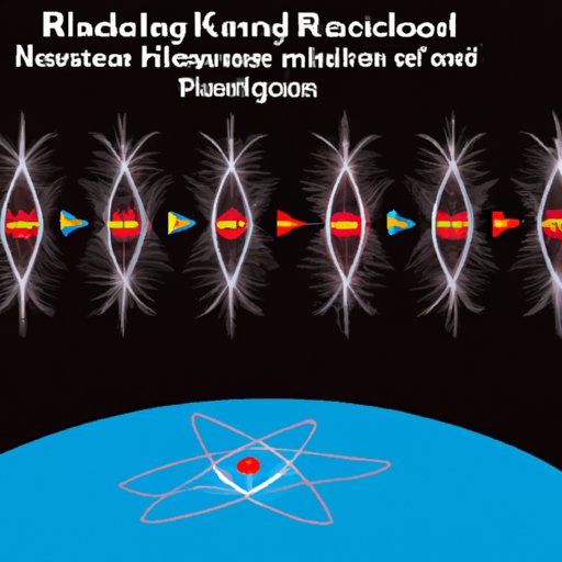 Understanding the Phenomenon of Electromagnetic Radiation