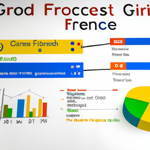 Analyzing the Relationship Between Google Financing and Credit Scores