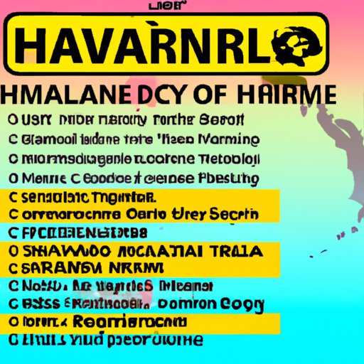 An Overview of Hawaii Travel Restrictions in 2021