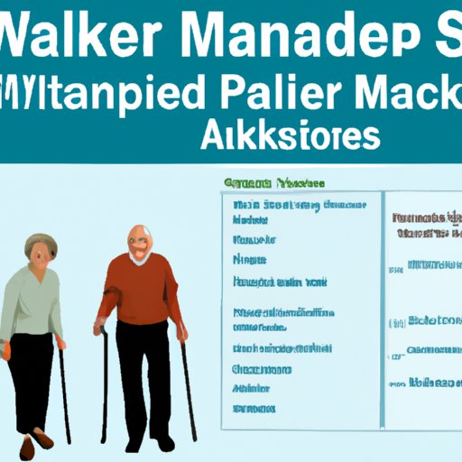 A Guide to Understanding What Medicare Covers When it Comes to Walkers