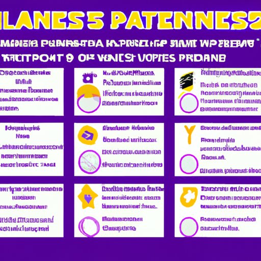 Overview of the Amenities Included in Planet Fitness Family Plans