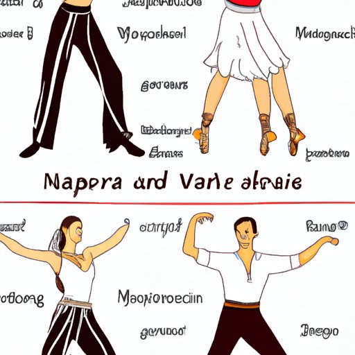 Compare Different Regional Styles of Hora Dancing