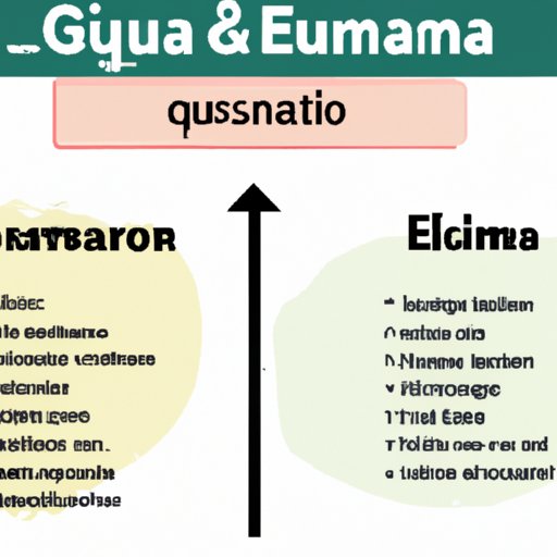 Cómo Estás en Español: Una Guía Formal e Informal