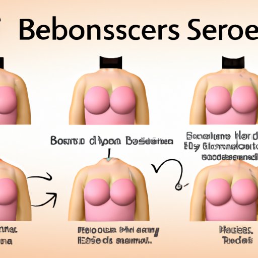 Considerations for Breast Reduction Surgery