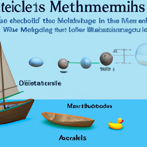 Understanding How Archimedes Influenced Later Generations in Math and Science