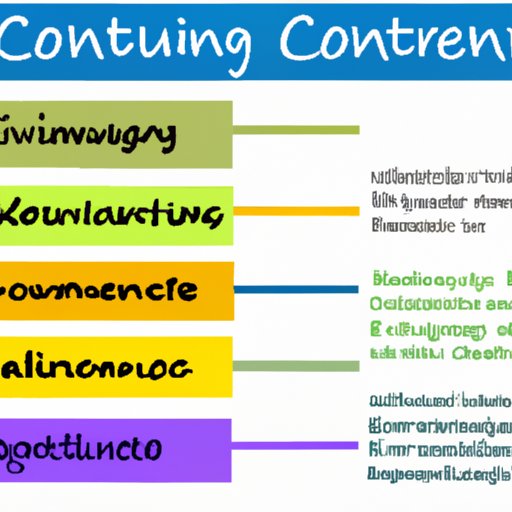 An Overview of Cultural Competence in Different Contexts