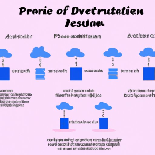 An Overview of Air Purification Processes and Their Benefits