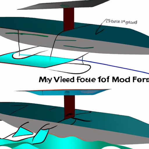 How Does a Hydrofoil Work? Exploring the Physics and Technology Behind ...