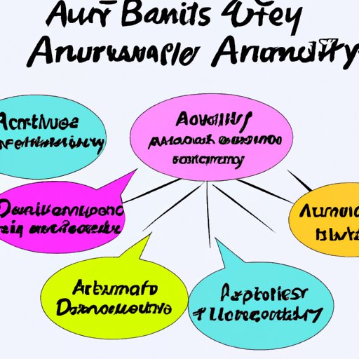 Types of Annuities and Their Benefits