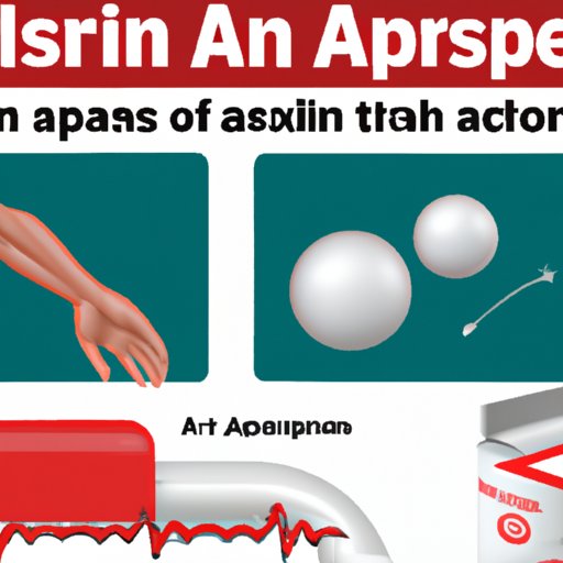 Understanding the Role of Aspirin in Pain Relief and How it Works