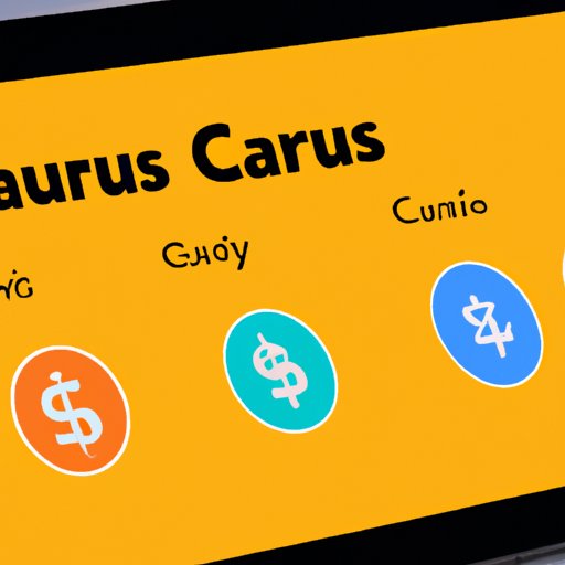 Explaining the Basics of CarGurus: How It Works and What It Offers