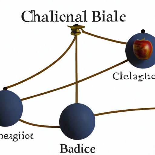 Exploring the Three Branches of Government and How Checks and Balances Work