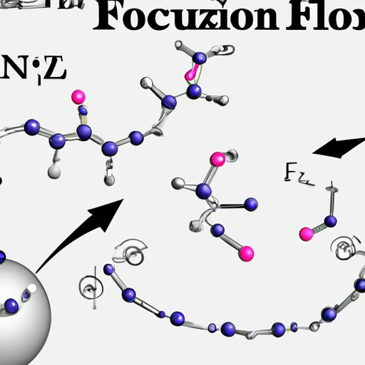 how-does-fluconazole-work-exploring-the-mechanism-of-action-treatment