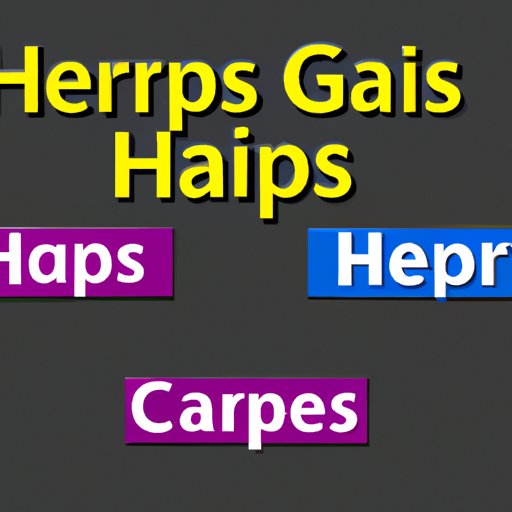 Different Types of Herpes and Their Effects