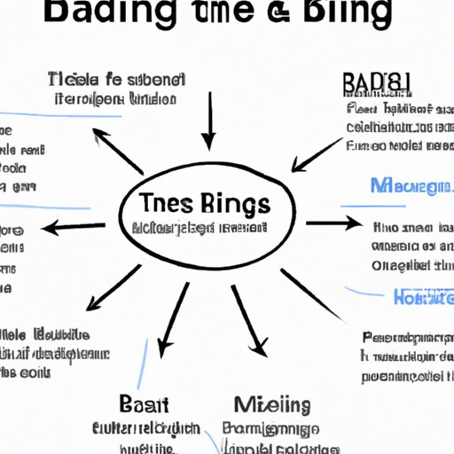 Overview of Horse Betting Basics