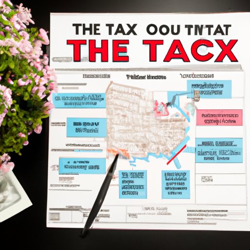 Understanding Your Tax Bracket and How It Affects Your Taxes