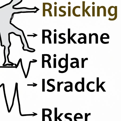 Understanding the Different Types of Risk