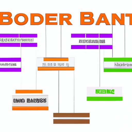 An Overview of the Types of Bonds Available for Jail Release