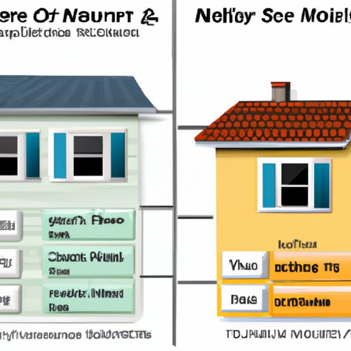 Comparing Net Metering to Traditional Electricity Rates