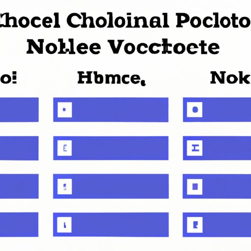 The Basics of Ranked Choice Voting: A Comprehensive Look