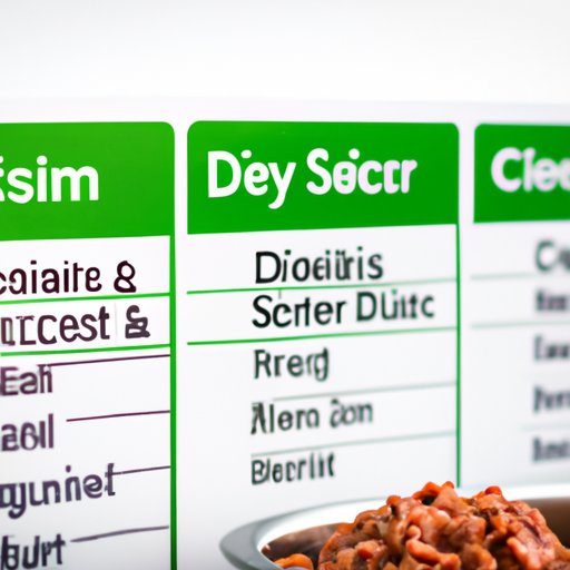 Comparing Ingredients in Science Diet Dog Food to Other Brands