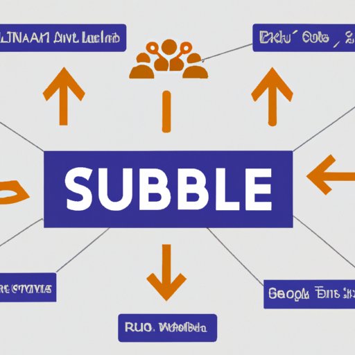 Overview of How StubHub Works