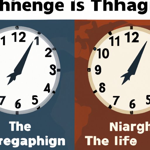 Understanding the Impact of Time Change