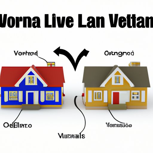 Comparing VA Loans to Other Home Loan Options