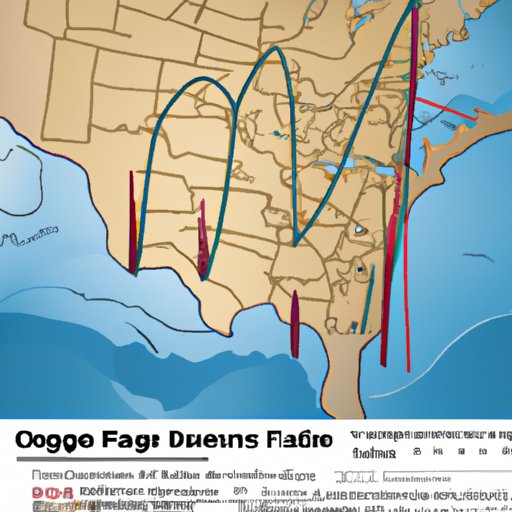 Analyzing Historical Storm Surge Inland Travel Distances