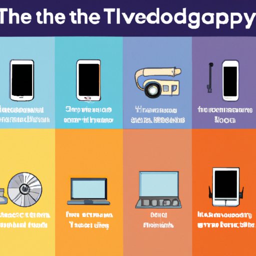 A Timeline of Technology: How It Has Evolved Over the Years